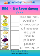 Bild-Wortzuordnung food.pdf